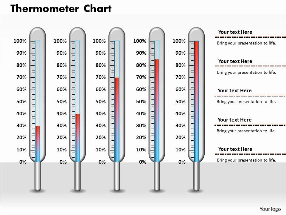 Thermometer Chart Powerpoint New 0414 thermometer Column Chart Design Powerpoint Graph