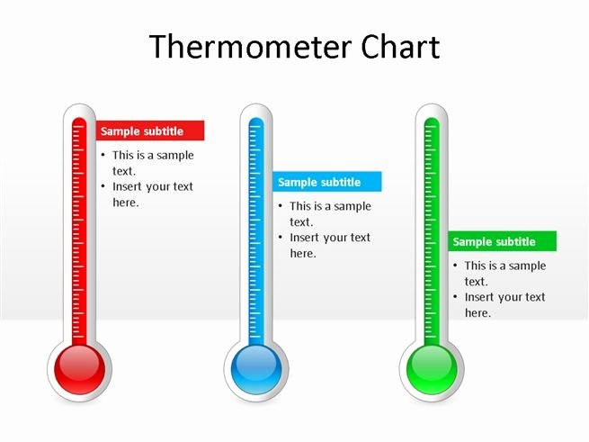Thermometer Goal Chart Template Awesome thermometer Chart Powerpoint Template Free