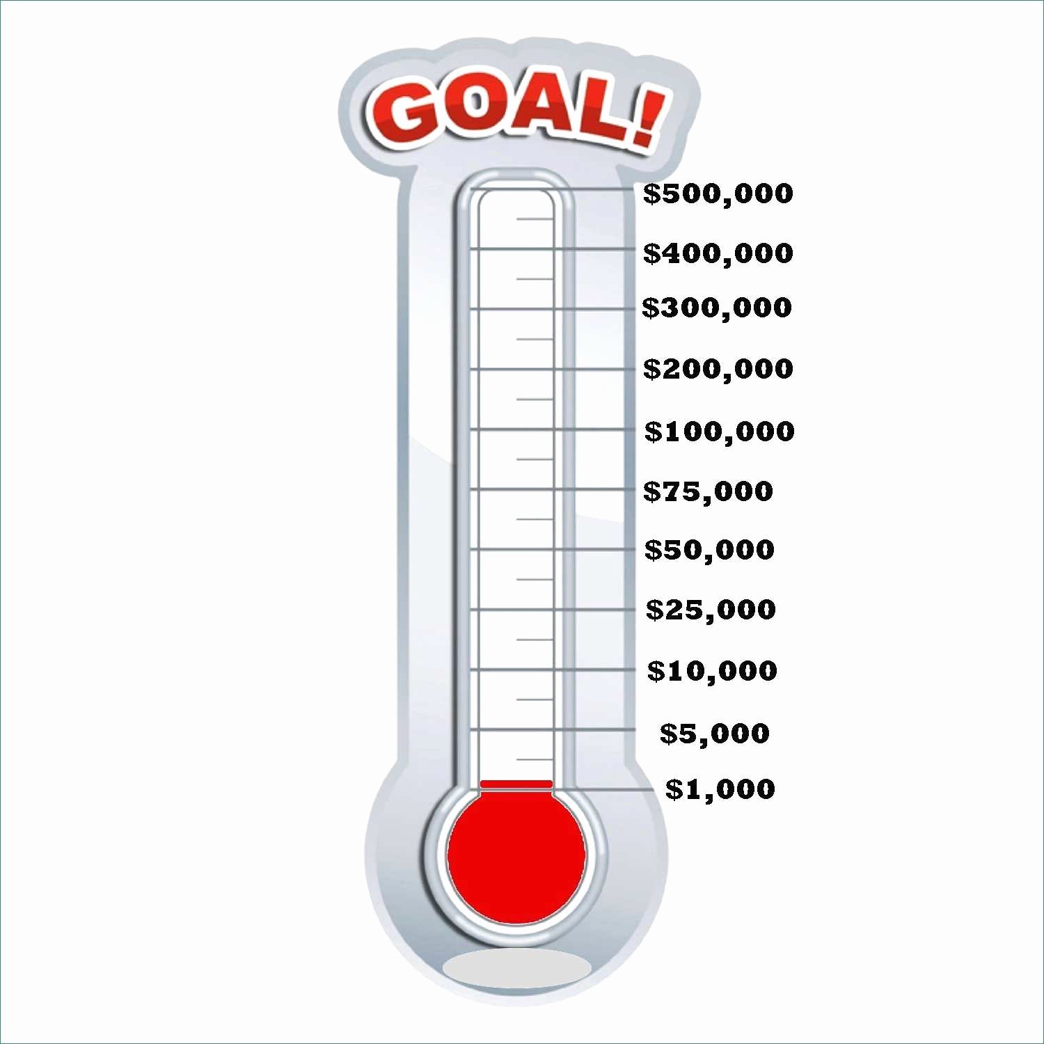 Thermometer Goal Chart Template Elegant Goal thermometer Template Professional Chart Excel