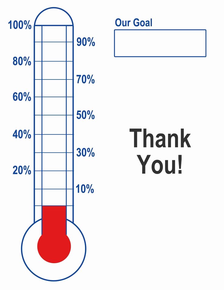 Thermometer Goal Chart Template Fresh thermometer Template Fundraising Goal Blank &amp; Printable