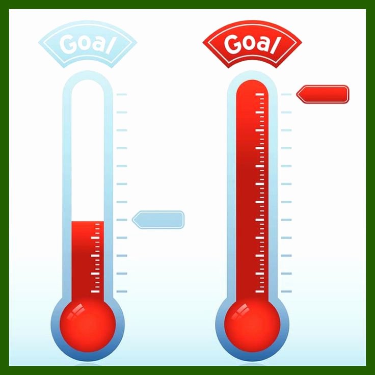 Thermometer Goal Chart Template New Goal thermometer Template