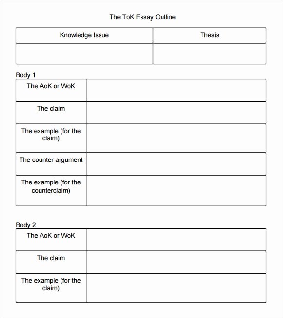 Thesis Outline Template Inspirational English Essay Outline