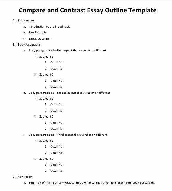 Thesis Outline Template Inspirational Essay Outline Template