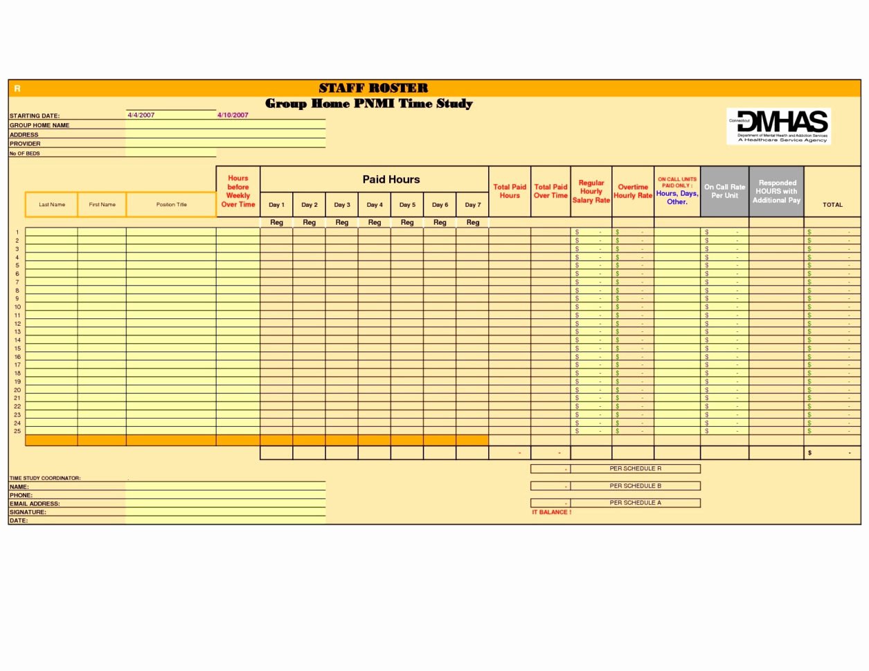 Time and Motion Study Template Excel Elegant Time In Motion Spreadsheet Google Spreadshee Time In