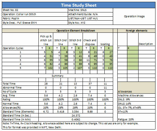 Time and Motion Study Template Excel New How to Do Time Study for Garment Operations