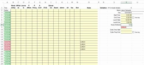 Time and Motion Study Template Excel New Tech thoughts — Time Study Tracking Template Excel