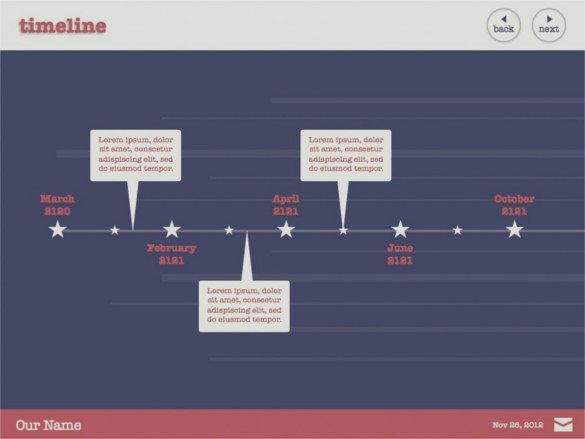 Timeline Template Keynote Fresh 11 Keynote Timeline Templates Psd Pdf