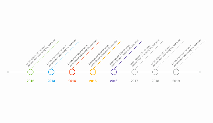 Timeline Template Keynote Lovely Timeline Free Keynote Template Free Download now