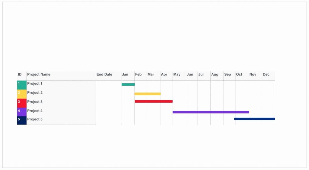 Timeline Template Keynote New A Beautiful Editable Keynote Timeline Template Pack Free