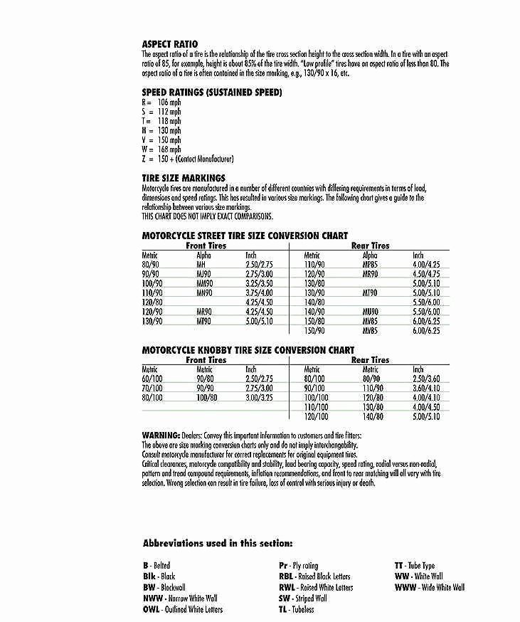 Tire Size Comparison Chart Template Awesome Metric Thread Chart Beautiful Need Help Converting Metric