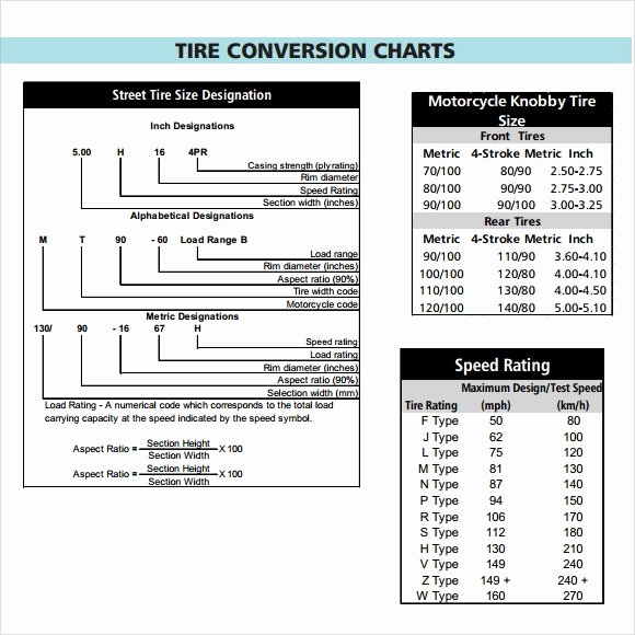 Tire Size Comparison Chart Template Best Of Metric Tire Size Chart aslitherair