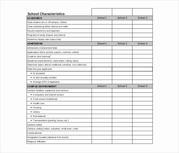 Tire Size Comparison Chart Template Fresh 32 Parison Chart Templates Word Excel Pdf