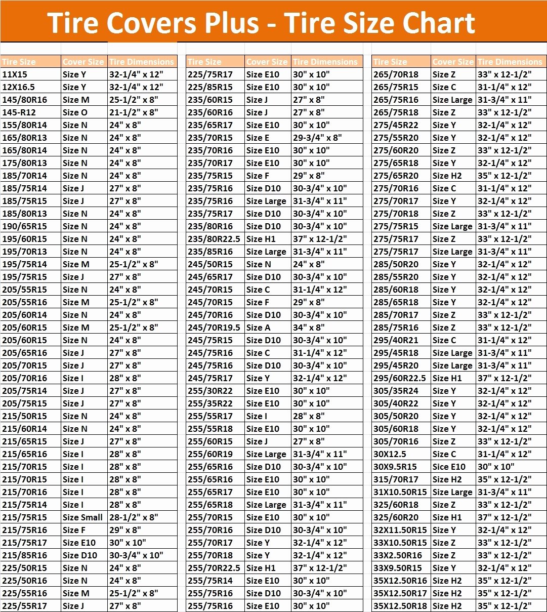 Tire Size Comparison Chart Template New Tire Size Chart Parison