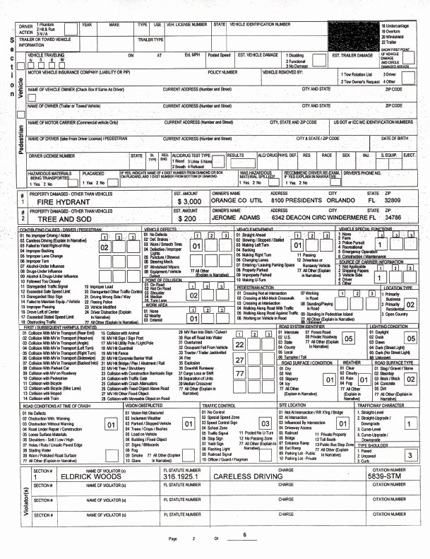 Traffic Accident form Elegant Fhp Puts Tab for Woods’ Crash at $11 200