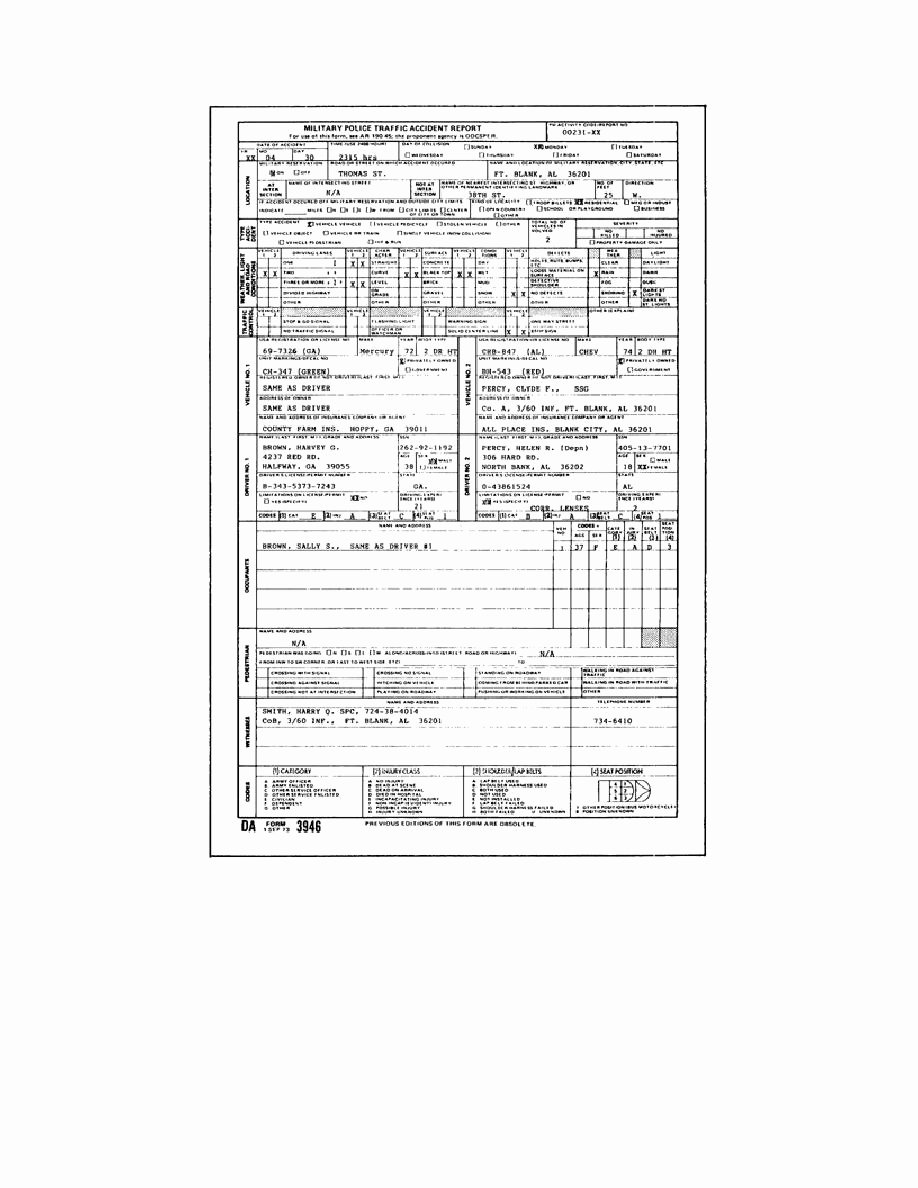 Traffic Accident form Unique Fnma 1008 form