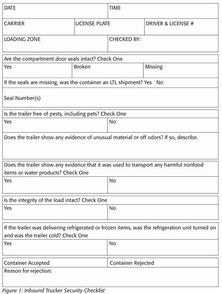 Trailer Inspection form Template Best Of Shipping and Receiving for Food Safety Food Safety Magazine