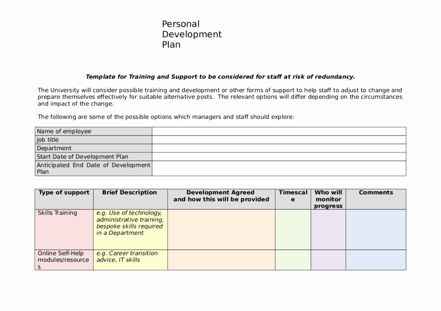 Training and Development Plan Example Awesome 2019 Personal Development Plan Fillable Printable Pdf