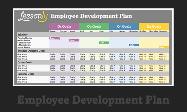 Training and Development Plan Example Beautiful Employee Training Plan Template