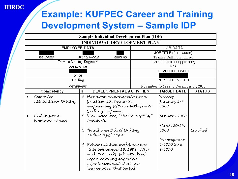 Training and Development Plan Example Beautiful Ihrdc’s E&amp;p Petency Development Process Ppt Video