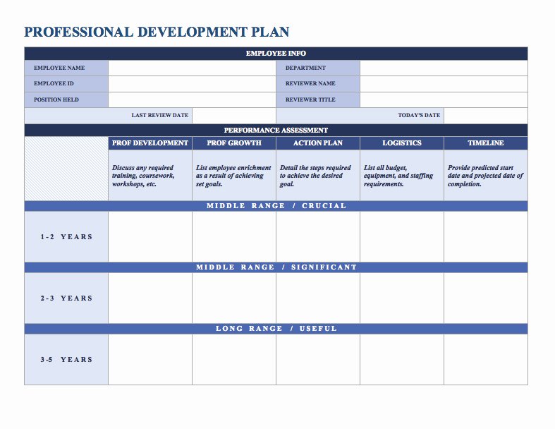 Training and Development Plan Example Unique Free Employee Performance Review Templates Smartsheet