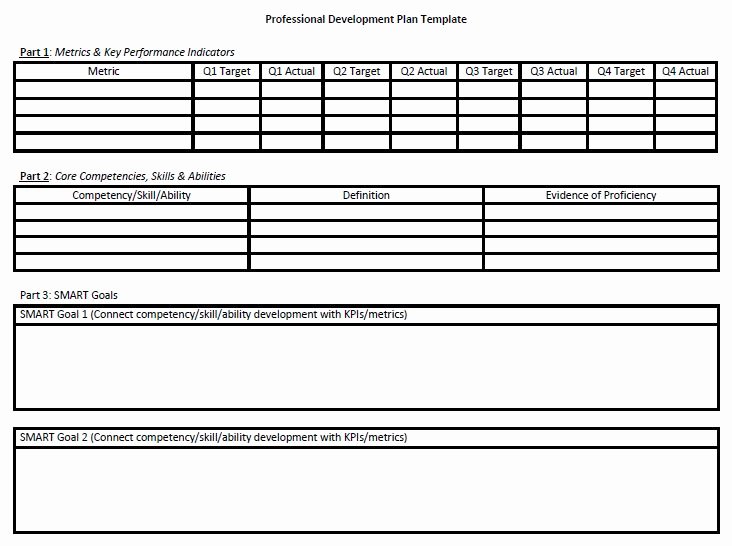 Training and Development Plan Template Beautiful Template