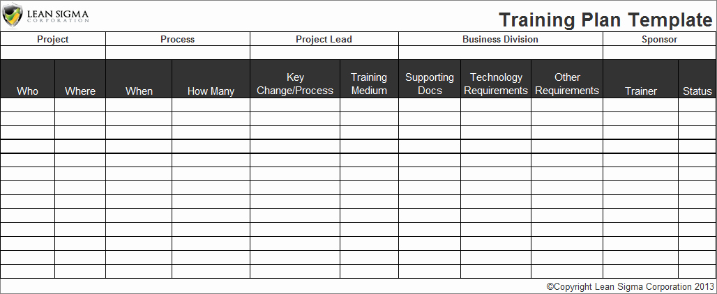 Training and Development Plan Template Fresh Employee Training Plan Template