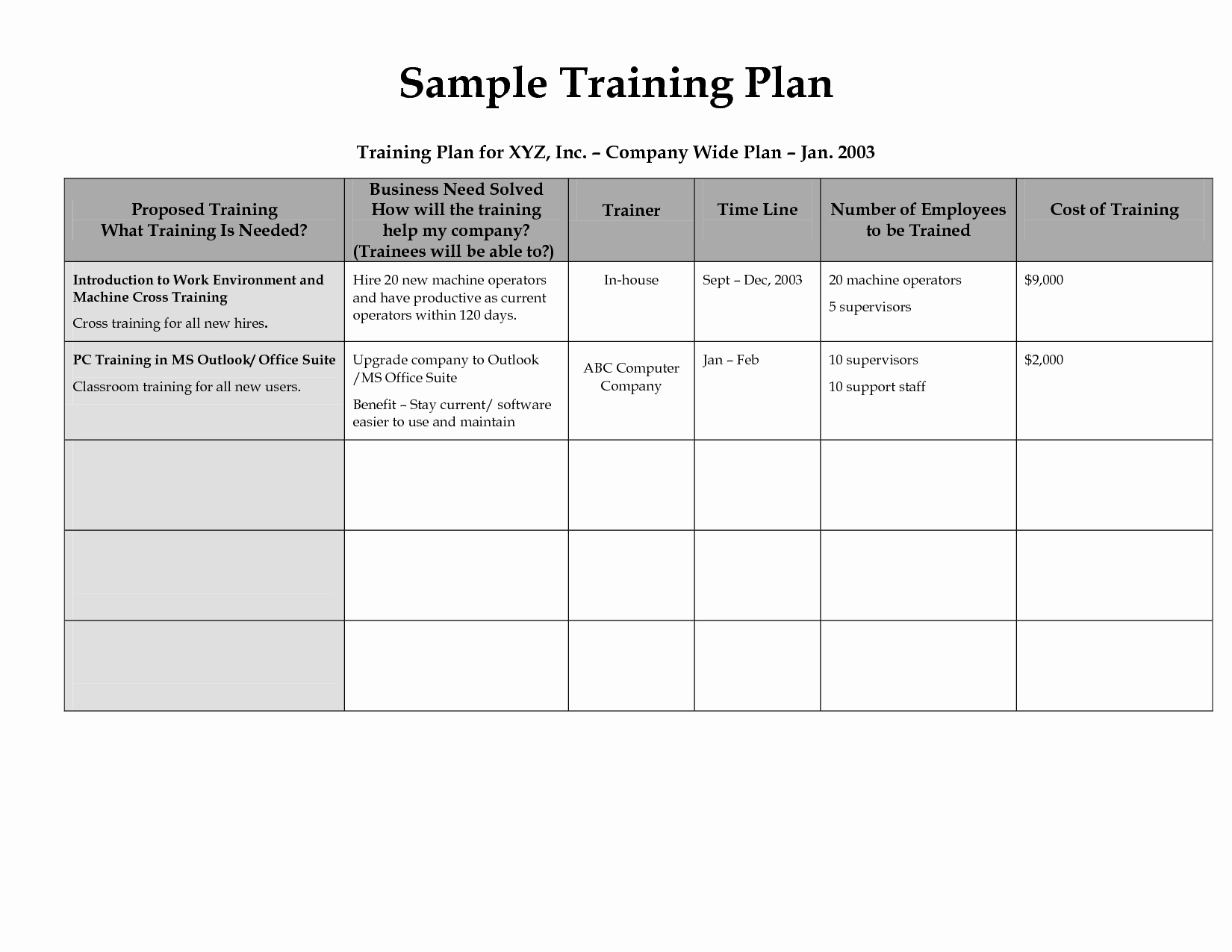 Training and Development Plan Template Lovely Employee Training Plan Template