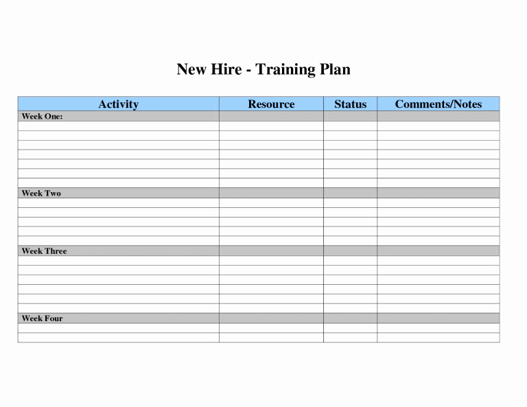 Training Development Plan Template Elegant Employee Development Plans Templates Employee Training