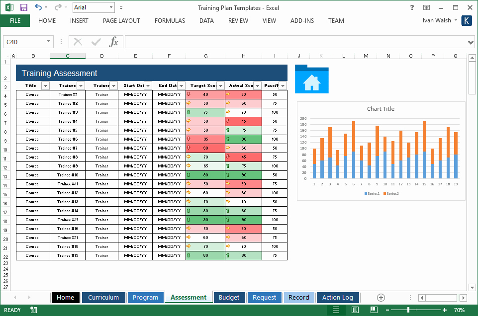 Training Development Plan Template Inspirational software Development Lifecycle Templates – Ms Word Excel