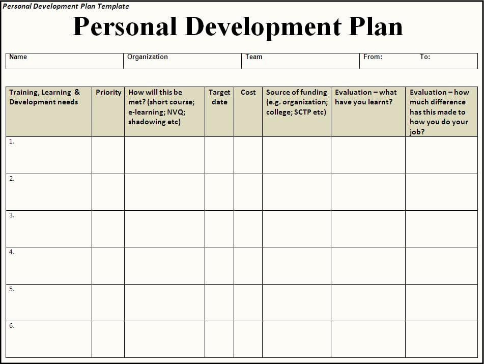 Training Development Plan Template Luxury 6 Free Personal Development Plan Templates Excel Pdf formats