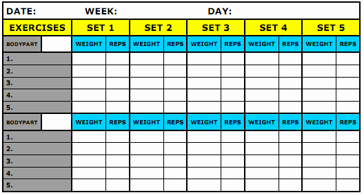 Training Log Template Lovely What Should Be Recorded In My Workout Journal Physical