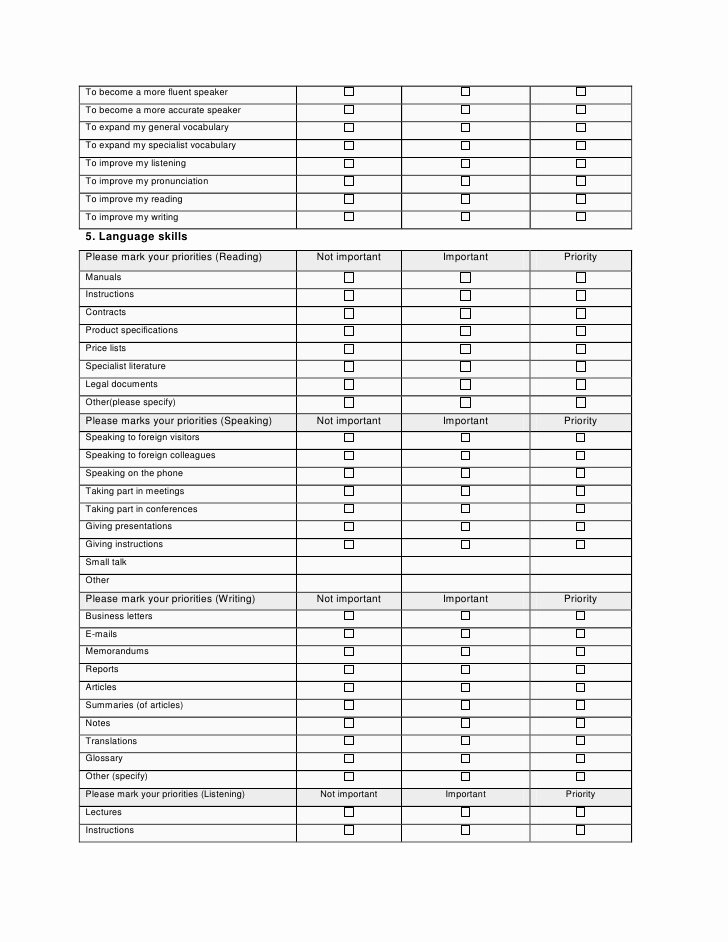 Training Needs Survey Beautiful Needs Analysis Questionnaire