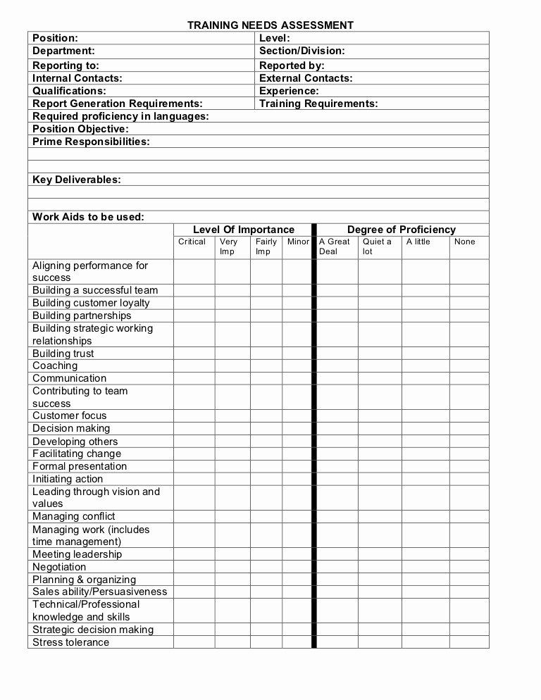 Training Needs Survey Lovely Petency Based Training Needs assessment form Awais E