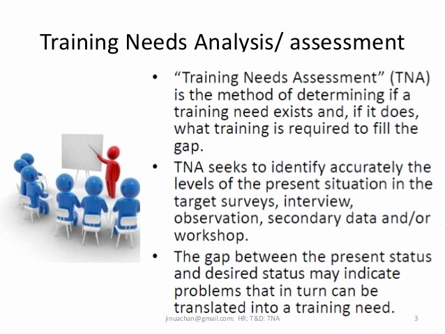 Training Needs Survey Luxury Training Need Analysis Training and Development