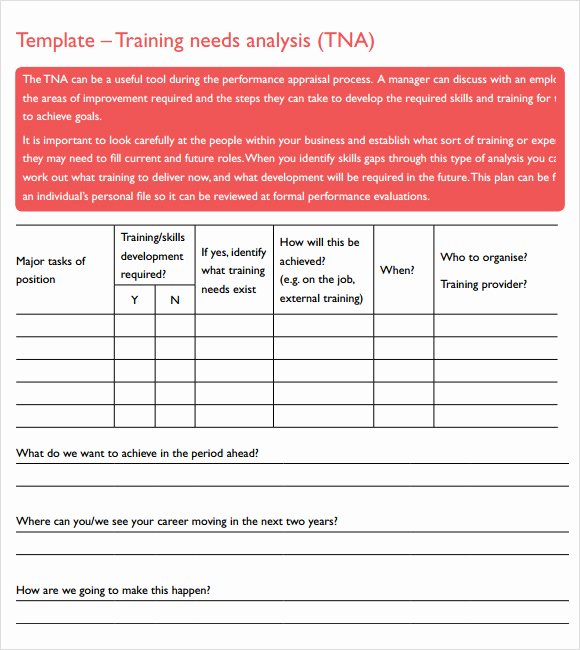 Training Needs Survey Luxury Training Needs Analysis Template 14 Download Documents