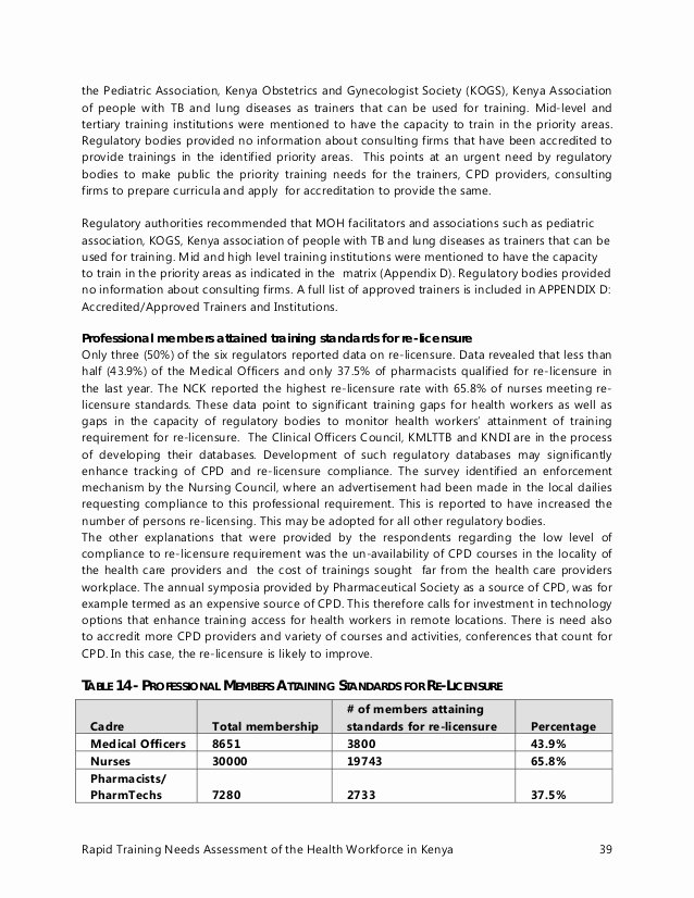 Training Needs Survey New Kenya Health Workforce Training Needs assessment Report