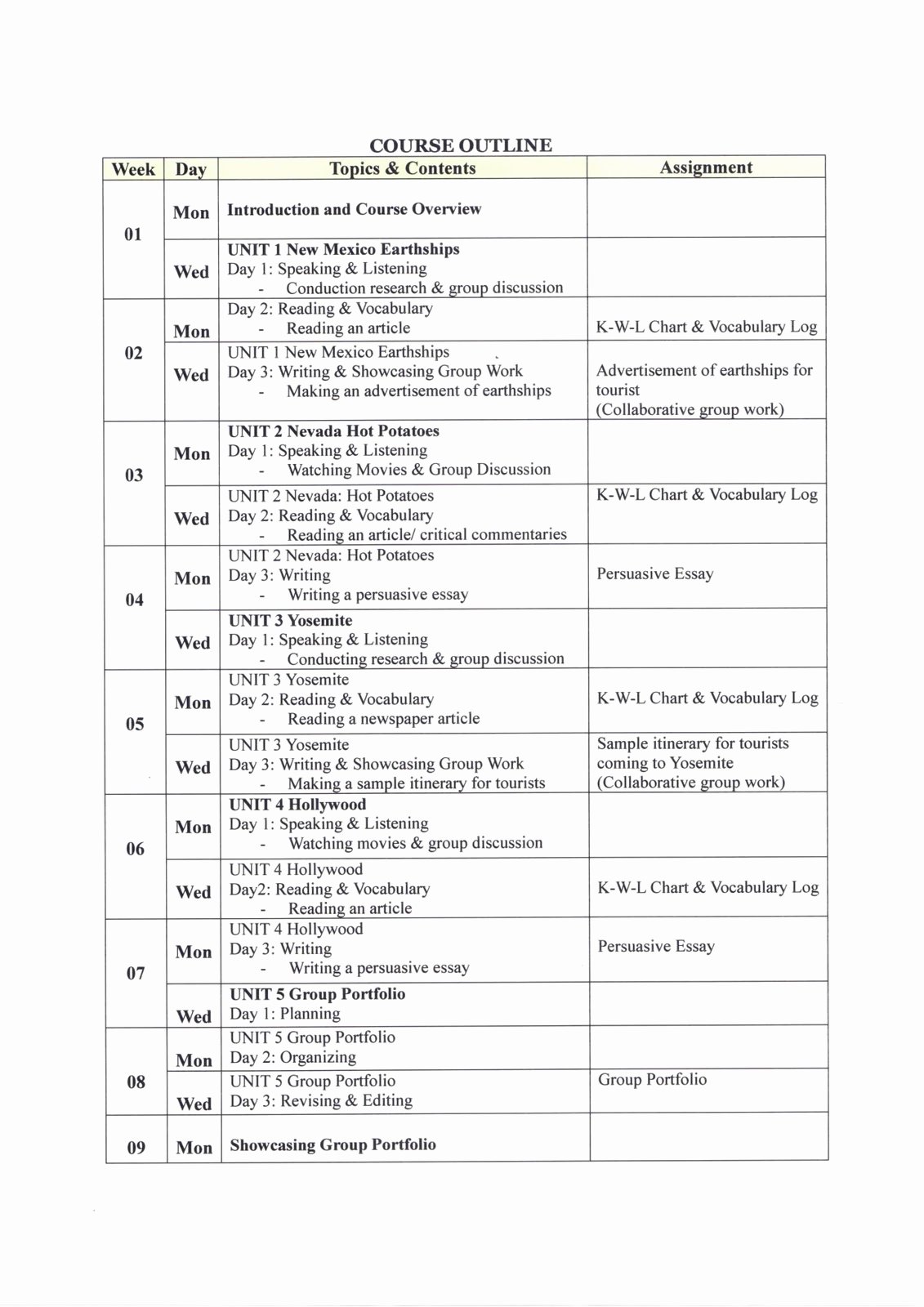 Training Outline Template Word New Eesl 614 Sunmi Kim