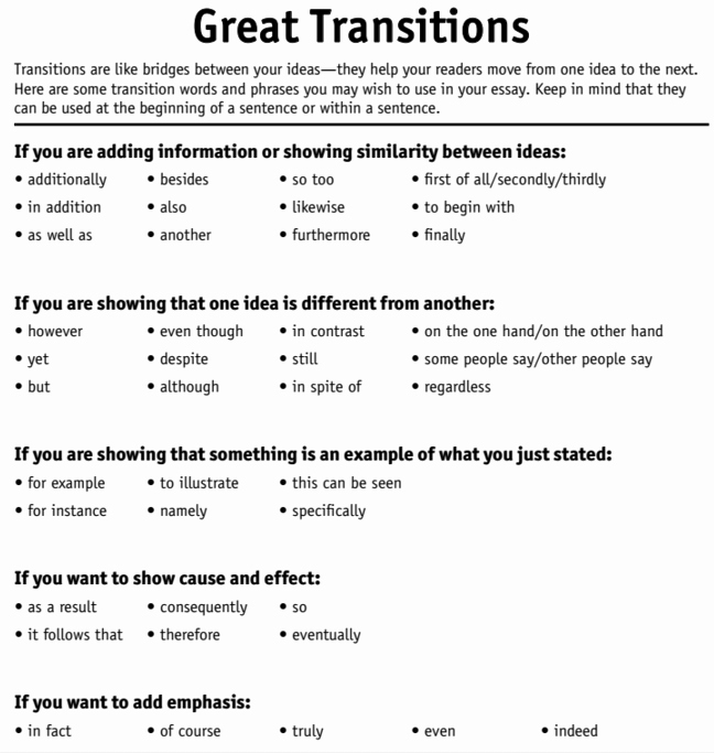 Transition Words for Papers Awesome Language Arts with Mr Mcginty Writing with Transition