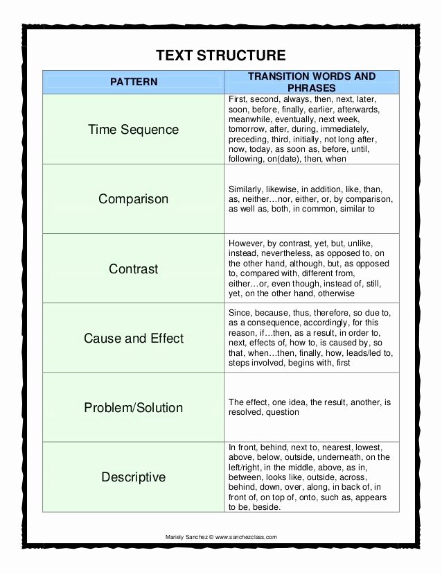 Transition Words for Papers Elegant 17 Best Images About School Resources On Pinterest