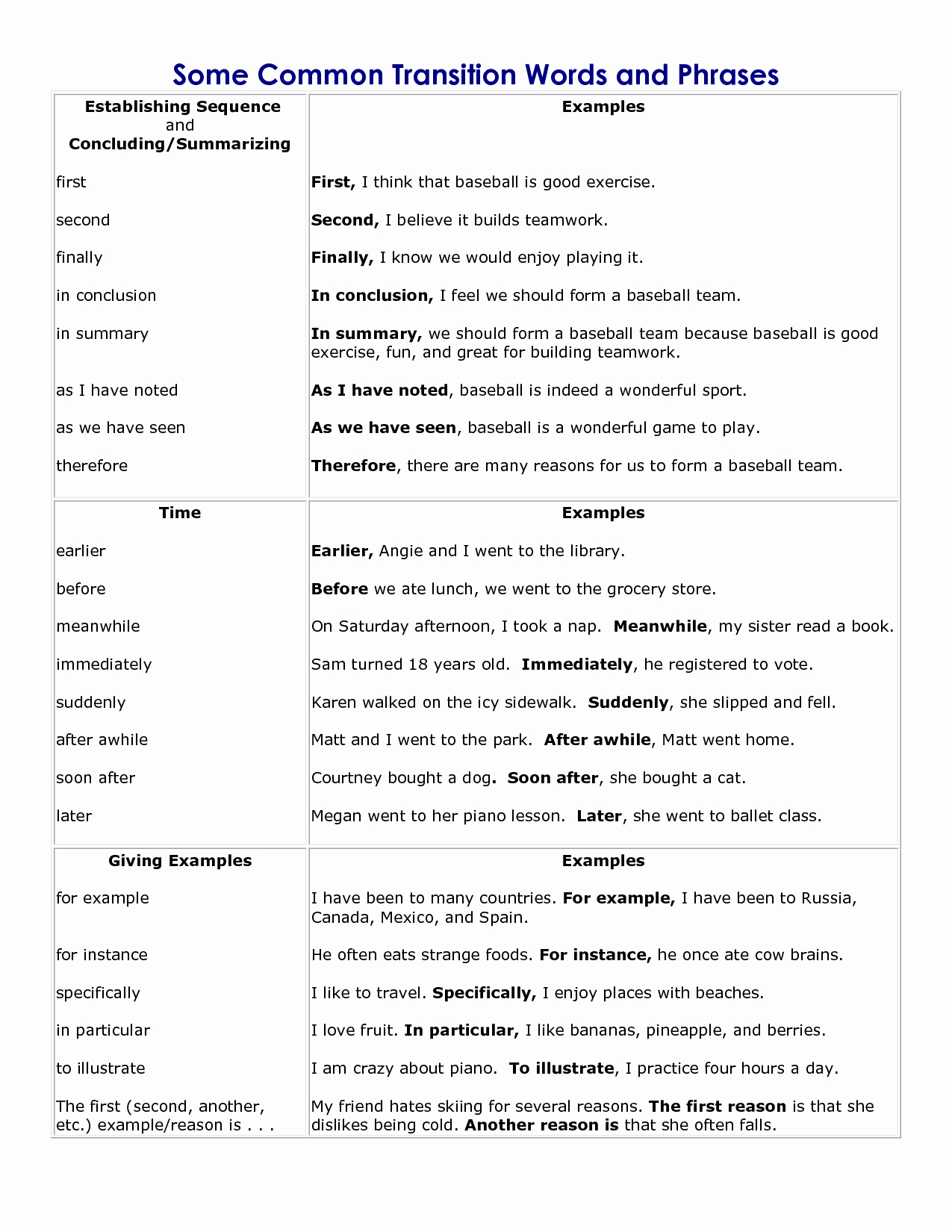 Transition Words for Papers New Essay Transition Sentences