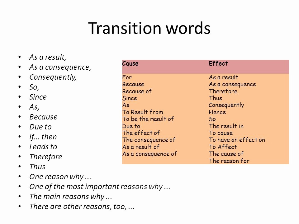 Transitions for Cause and Effect Beautiful Cause and Effect Essay Ppt Video Online