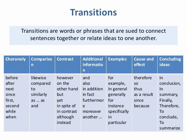 Transitions for Cause and Effect Lovely E3 M7 2 Coherence