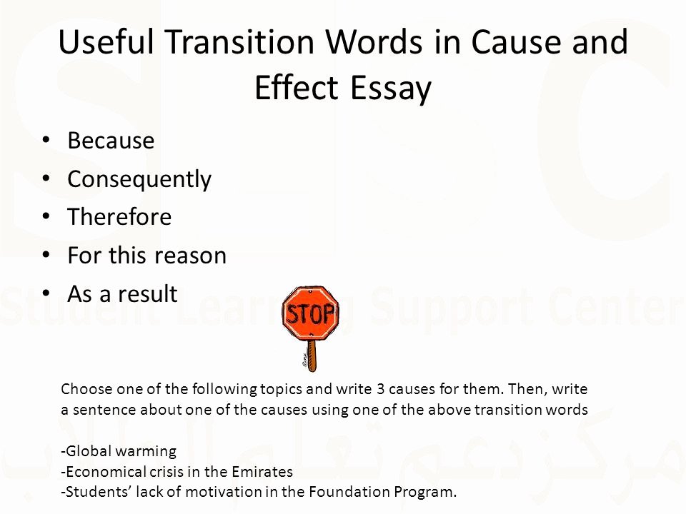 Transitions for Cause and Effect Lovely How to Read and Respond to A Writing Prompt Ppt Video