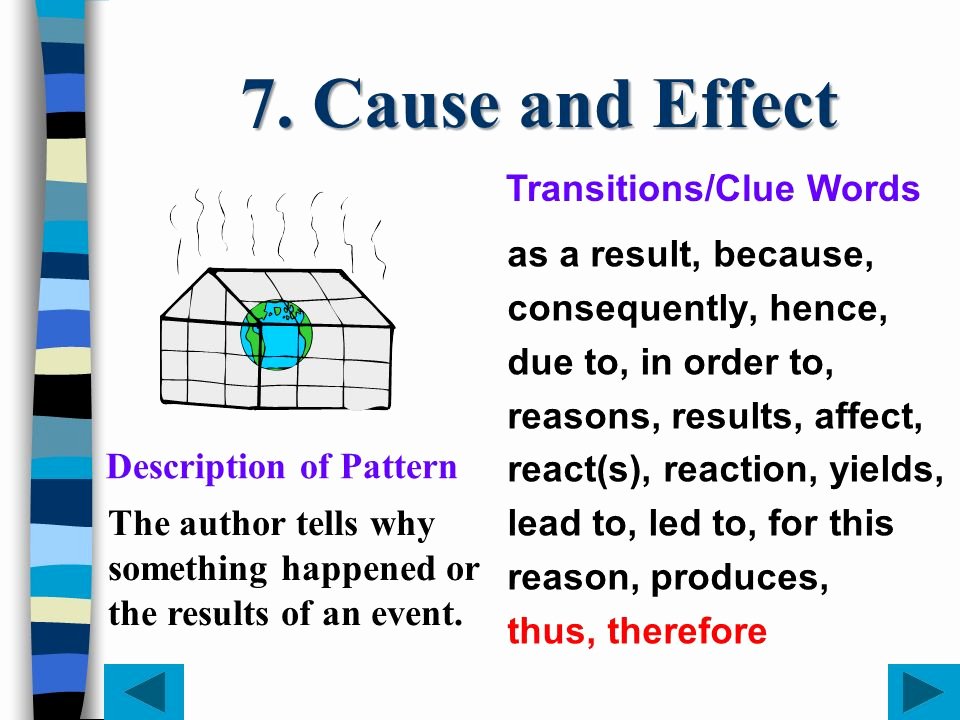 Transitions for Cause and Effect Lovely organizational Patterns Ppt Video Online