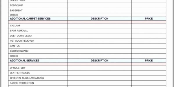 Tree Trimming Estimate Template Luxury Lawn Care Pricing Spreadsheet Google Spreadshee Lawn Care