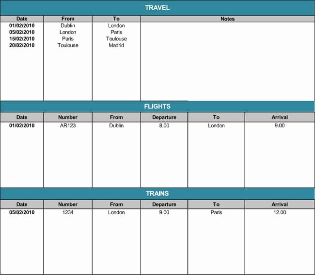 Trip Itinerary Template Google Docs Luxury 5 Travel Itinerary Templates for Excel and Word