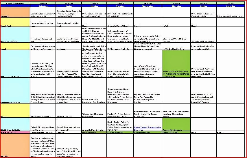 Trip Planner Template Excel Fresh Clockwatching Tart southern Usa Road Trip Sweet P S