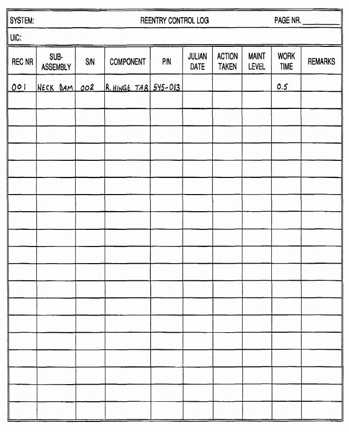 Trip Sheets for Truck Drivers Awesome 28 Of Daily Trip Log Template