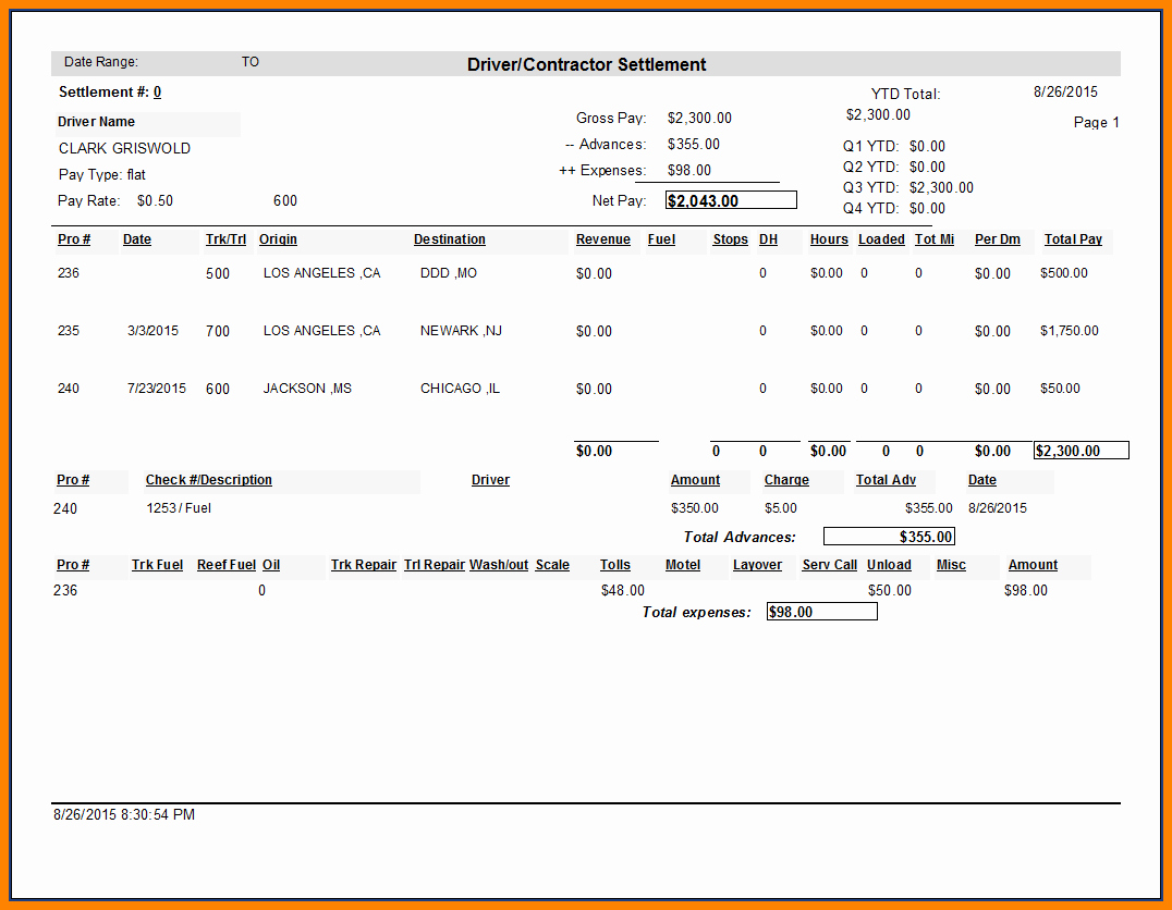 Truck Driver Pay Stub Template New 5 Truck Driver Payroll Template