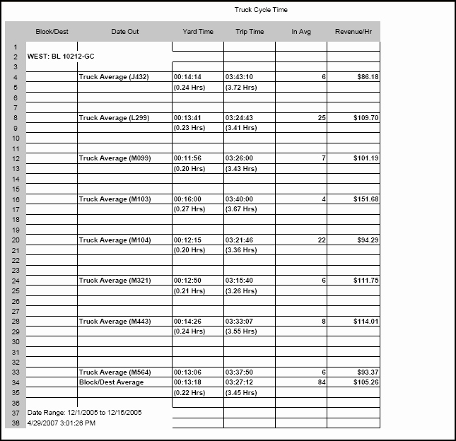 Trucking Trip Sheet Templates Luxury Index Of Cdn 18 2008 151